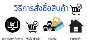 วิธีการสั่งซื้อบนเวปไซต์